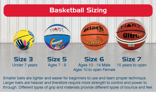 Basketball-Ball-Sizing-Guide
